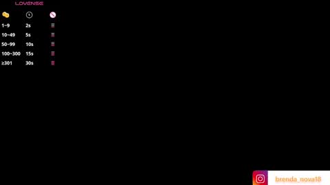 Brenda online show from 03-12-25, 05:38
