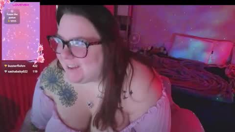 Snapshot of brookenicole3 chatting on 01-18-26, 12:42 Madam Brooke online show from 01-18-26, 12:42