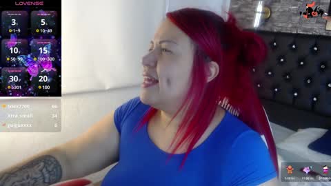 Bruja SCarlata online show from 02-02-25, 05:04