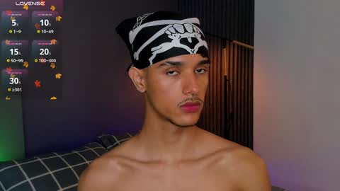 Buster independent model online show from 02-06-25, 06:51