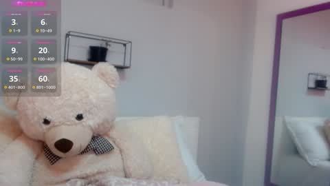 Snapshot of cami_fire chatting on 01-21-25, 04:58 Cami online show from 01-21-25, 04:58