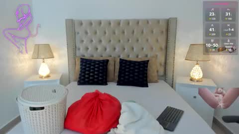 Snapshot of candiegilson__ chatting on 10-26-25, 11:38 Candie online show from 10-26-25, 11:38