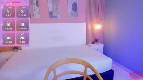 Candy online show from 10-26-25, 04:07