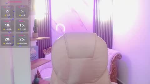 candy online show from 04-03-26, 03:15