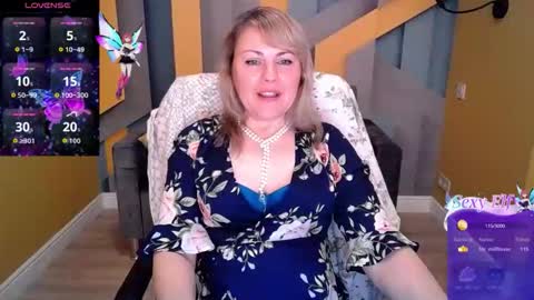 CandyLons online show from 04-13-26, 06:35