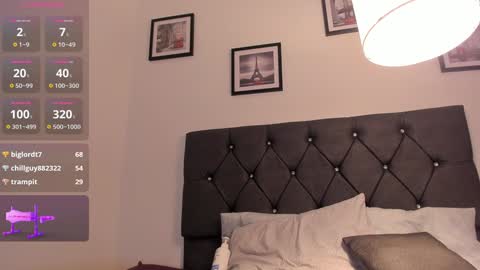 carlota online show from 01-15-25, 05:05