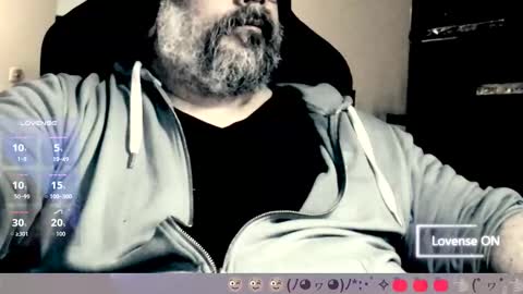 Snapshot of carmelo_devitto chatting on 10-01-25, 01:44 soy Batman online show from 10-01-25, 01:44