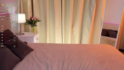 Snapshot of cassie_kelman chatting on 01-19-25, 03:08 Cassie online show from 01-19-25, 03:08