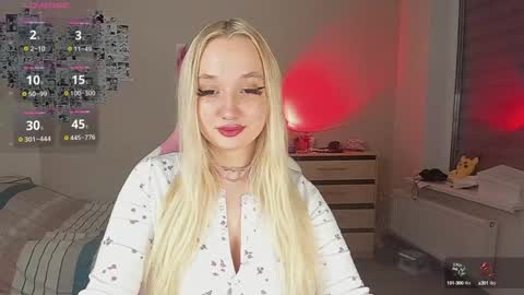Snapshot of cassie_rosss chatting on 01-21-25, 10:19 Cassie Rosss online show from 01-21-25, 10:19