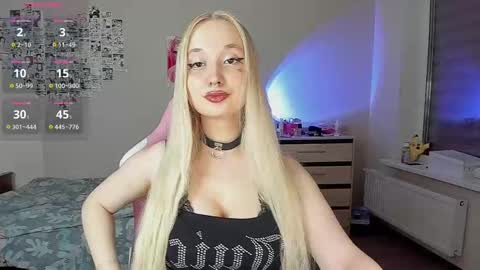 Snapshot of cassie_rosss chatting on 03-02-25, 01:04 Cassie Rosss online show from 03-02-25, 01:04