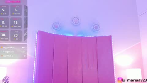 Sofia Castrillon online show from 12-23-24, 07:38