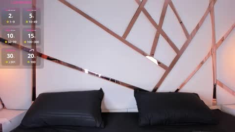 Snapshot of celeste_valencia1 chatting on 02-18-26, 04:19 Celeste online show from 02-18-26, 04:19