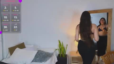 chaosdoll__ online show from 02-22-26, 06:17