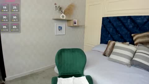 Snapshot of charlotte_mayers chatting on 10-21-25, 11:33 Charlotte Mayers online show from 10-21-25, 11:33