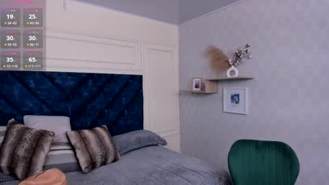 Snapshot of charlotte_mayers chatting on 11-05-25, 11:21 Charlotte Mayers online show from 11-05-25, 11:21