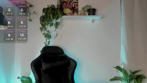 Cherry Lady online show from 11-05-25, 03:06