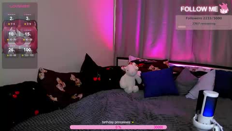 Chloe online show from 02-17-26, 04:31