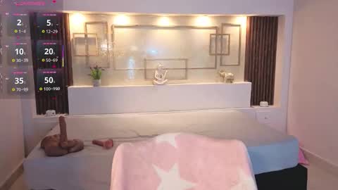 Chloe Moon online show from 10-21-25, 12:28