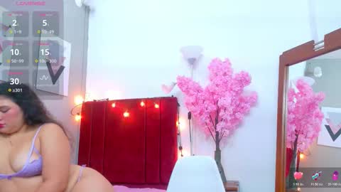 chubbykinkyygirl online show from 11-21-25, 01:21