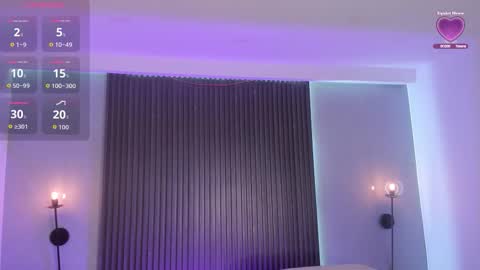  CIARA online show from 01-15-26, 07:17