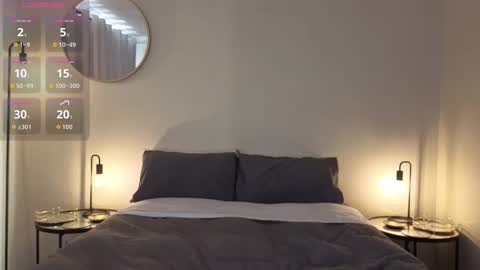 Snapshot of crazy_ass_stacy chatting on 03-11-26, 02:01 Stacy 2pm to 6pm mon-fri 3 CAT online show from 03-11-26, 02:01