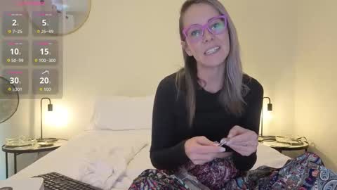 Snapshot of crazy_ass_stacy chatting on 03-16-26, 04:11 Stacy 2pm to 6pm mon-fri 3 CAT online show from 03-16-26, 04:11