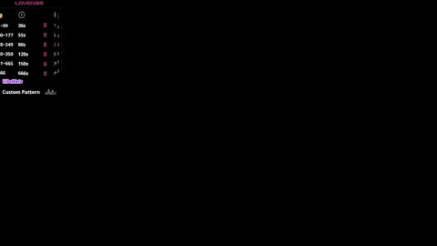 Snapshot of cutebuthott chatting on 02-19-26, 05:47 Aurora Lina and a few other beauties online show from 02-19-26, 05:47