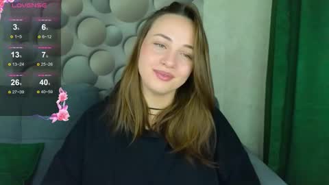 cutesmile sharon online show from 10-02-25, 05:25