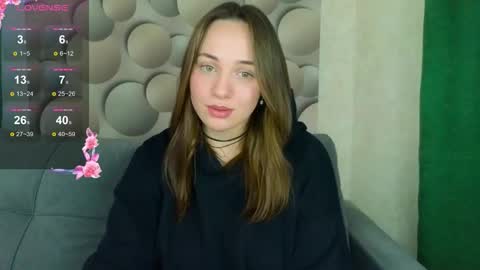 cutesmile sharon online show from 11-16-25, 04:29