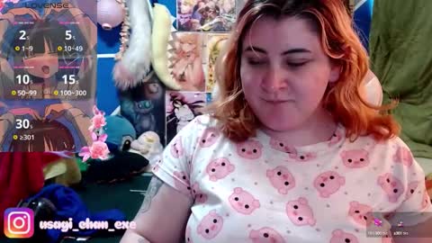 Usagi online show from 10-06-25, 06:38