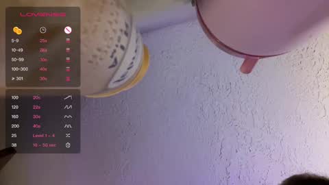 Dani Dragon online show from 12-21-24, 08:39