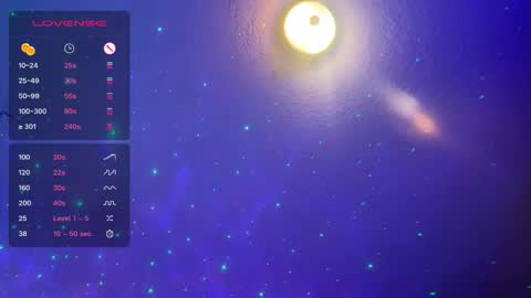 Dani Dragon online show from 01-17-25, 08:13