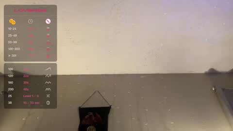 Dani Dragon online show from 01-23-25, 10:54