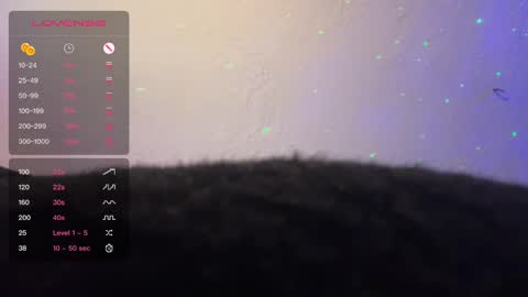 Dani Dragon online show from 02-08-25, 01:54