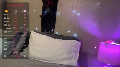 Dani Dragon online show from 02-12-25, 08:59