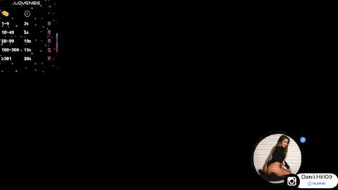 Danii  online show from 01-19-26, 06:06