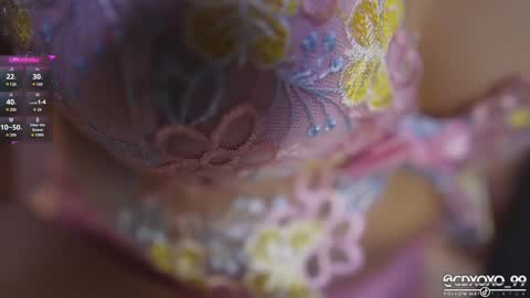 Snapshot of danii_xoxo chatting on 12-14-24, 07:03 online show from 12-14-24, 07:03