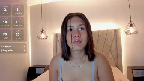 danna_malak online show from 10-08-25, 04:15
