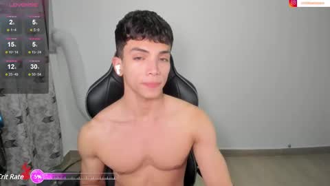 Snapshot of danny__vegas chatting on 02-25-25, 12:36 D A N N Y online show from 02-25-25, 12:36