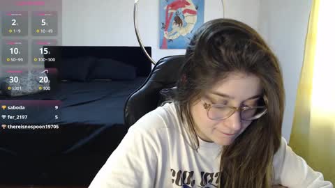 dearlilith6666 online show from 12-03-24, 04:28