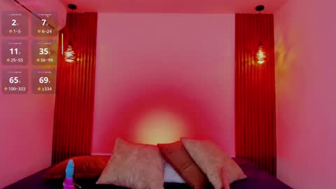 D E L A Y L  A online show from 09-22-25, 12:18