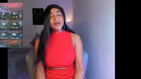 Destinne Mill online show from 12-24-24, 11:28