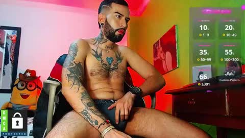 Snapshot of diilanhot chatting on 01-11-25, 09:36  Dylan  online show from 01-11-25, 09:36