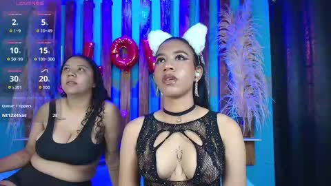 dinokoandkimcyci online show from 02-21-26, 12:28