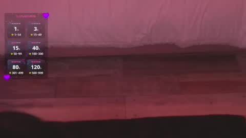 Dolcexx online show from 12-13-25, 08:36