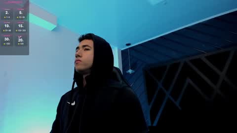 Snapshot of draven_marceaux chatting on 12-01-25, 11:15 Draven online show from 12-01-25, 11:15