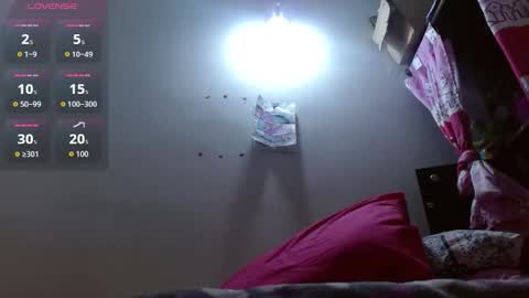 Snapshot of dulce_mmaria chatting on 09-22-25, 12:51 dulce online show from 09-22-25, 12:51