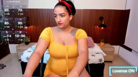 Electra Rose online show from 12-15-25, 11:58