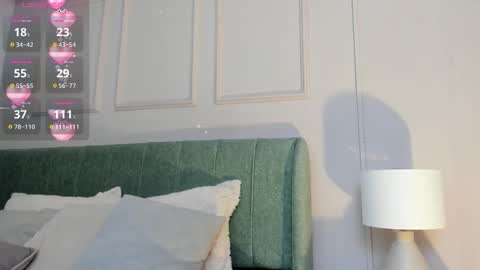 elizabeth online show from 12-22-25, 07:22