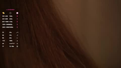 Elizabeth online show from 10-29-25, 07:15